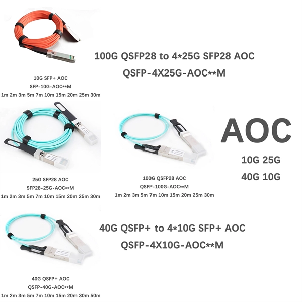 Ethiopia Manufacturer s Hot Aisle IP54