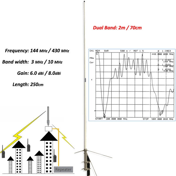 What is the internal width of a network cabinet 