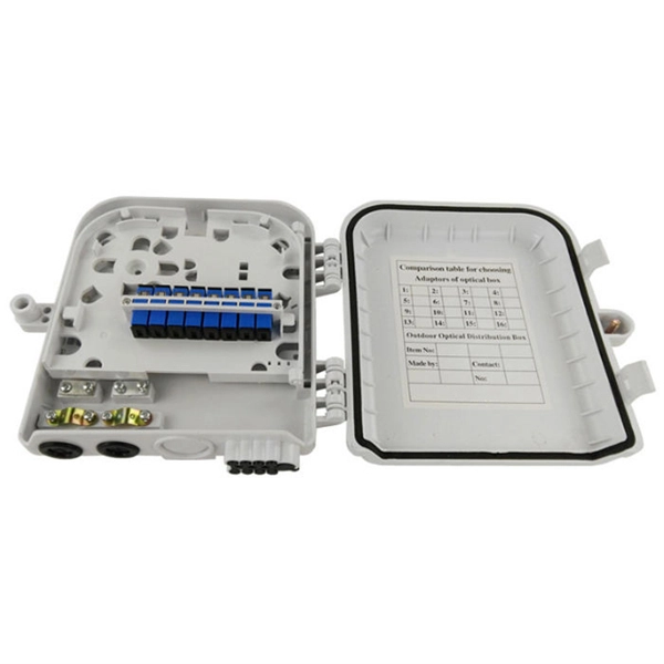 What is an external network core switch 