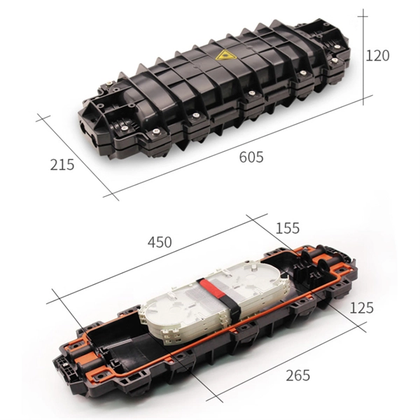 How to measure attenuation of fiber optic connectors 