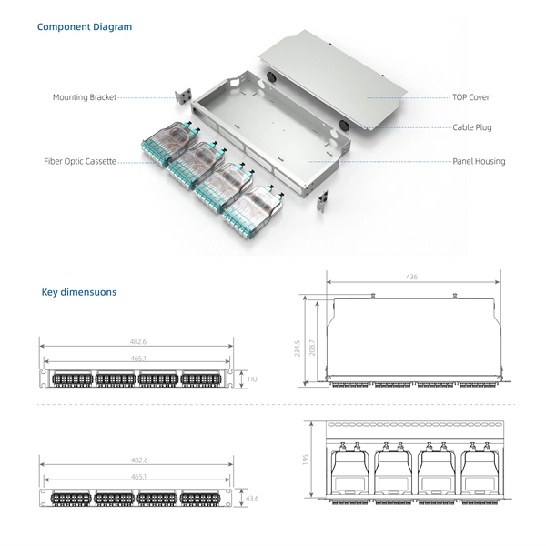 Calculation of Steel Structure Cable Tray Supports