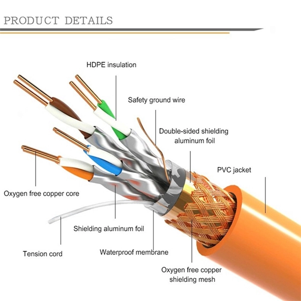 Durable MPO jumper supplier