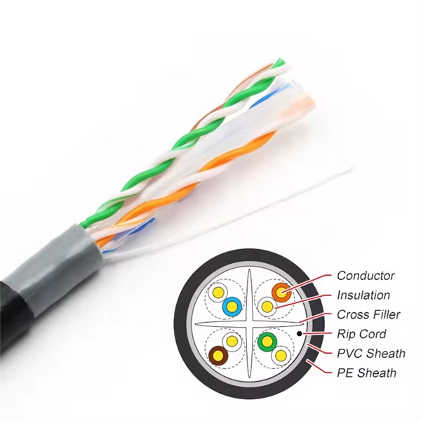 Will fiber optic panel connections reduce speed 