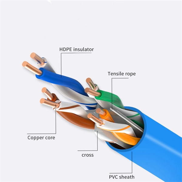Current Status of Fiber Optic Communication Progress