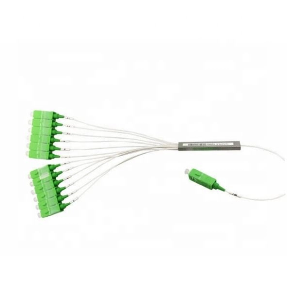 How much does 96 fiber optic cable cost per meter 