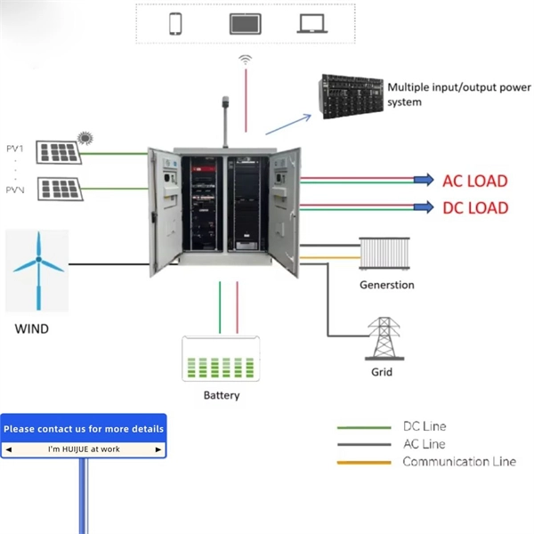 Normal power of fiber optic sensor