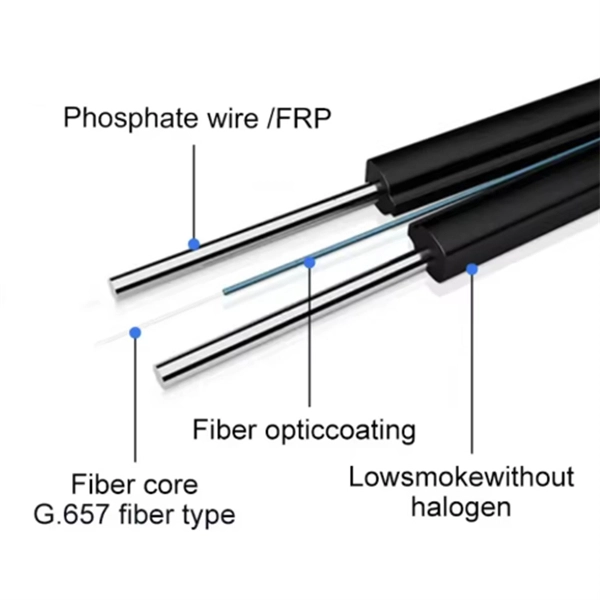 How to use the cable for an optical splitter