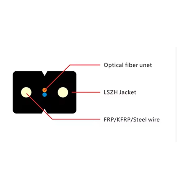 Fiber optic cable technician fees