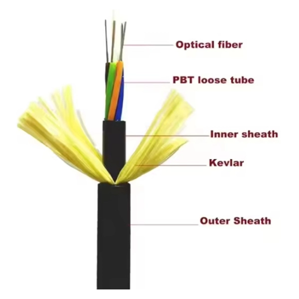 East Africa Telecom Fiber Optic Cable Installation