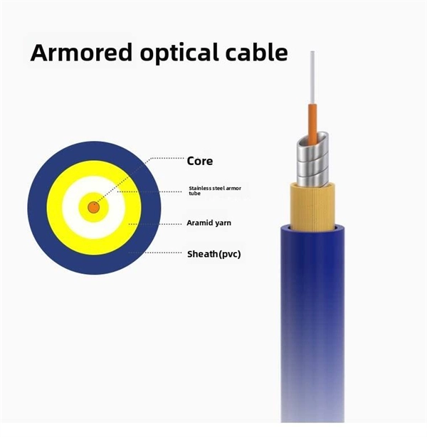 Single-mode fiber optic lines