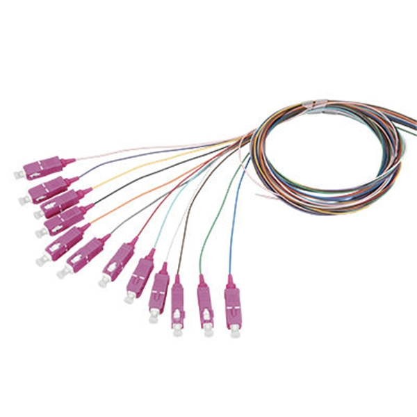 Home Smart Distribution Box Switch Configuration