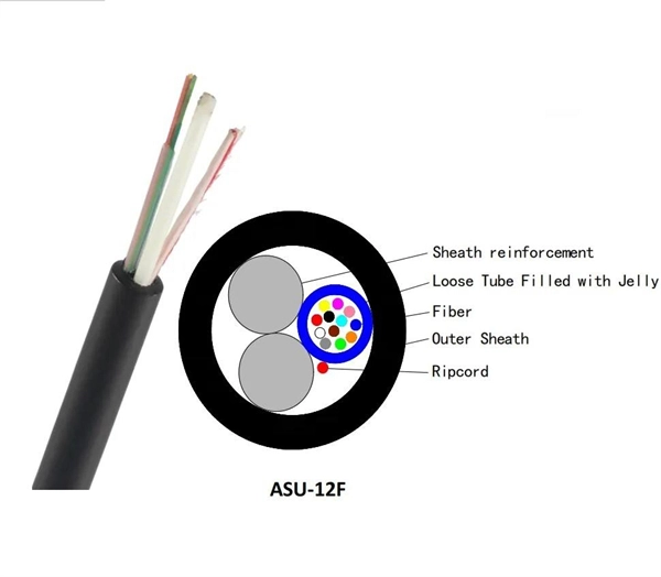 Requirements for electrical box protective panels