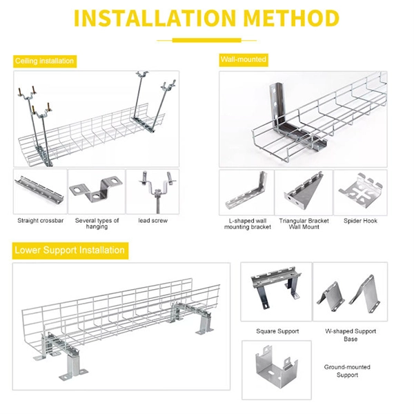 How to install the ground wire in the primary distribution box