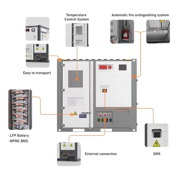Ldal1 Distribution Box