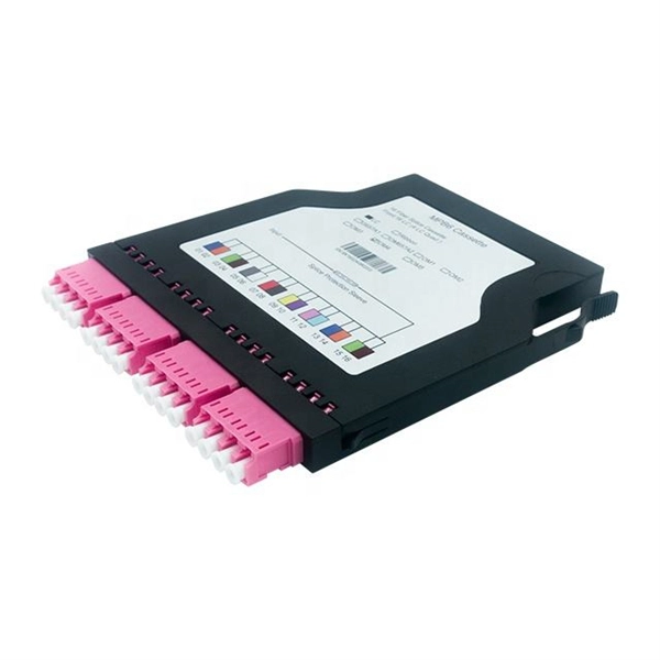 Optical transmitter manufacturers