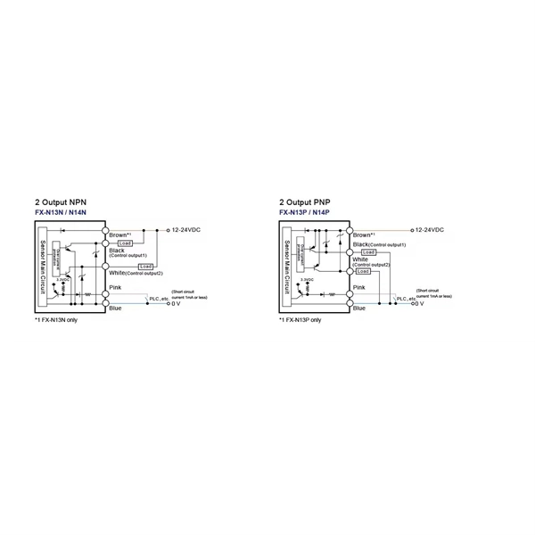 What is an optical-to-electrical module 
