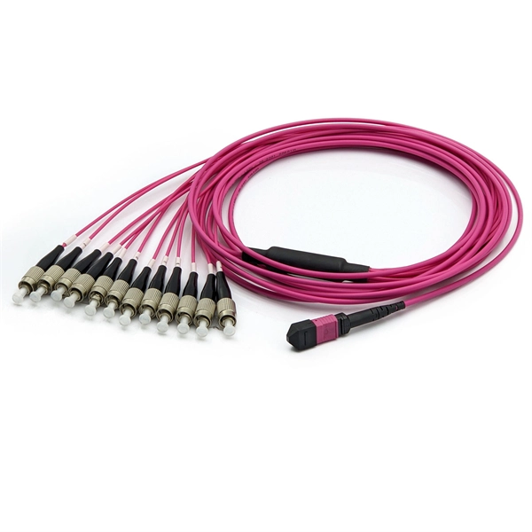 How to wire a multimode dual-fiber module