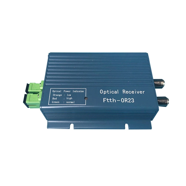 Methods for tightening fiber optic cables